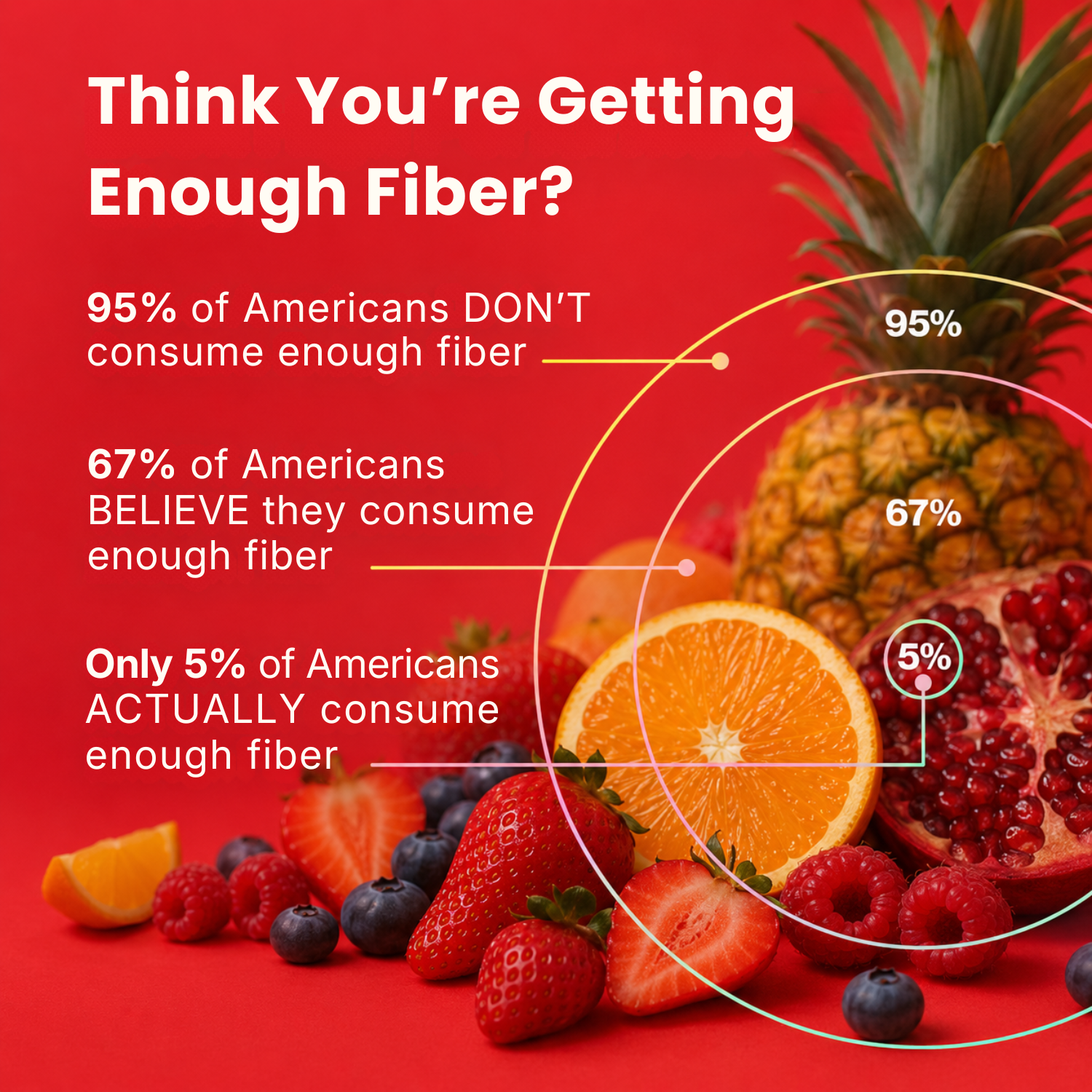 Strawberry Sasss Fiber+ Drink Mix | Strawberry Pineapple, 6g Fiber, 16 Servings