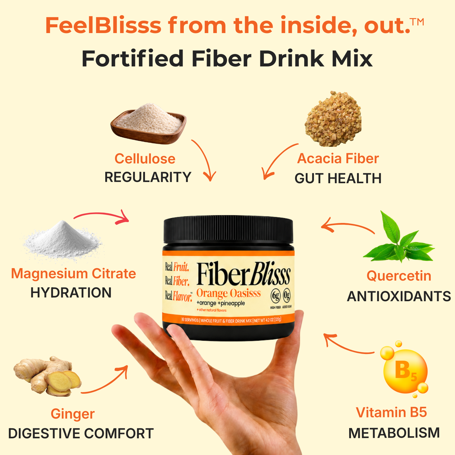 Free FiberBlisss Sample Packs | 4 Fiber+ Drink Mix Servings, Berry Blisss + Orange Oasisss